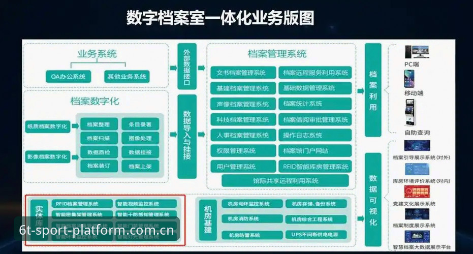 资深用户分享2026T体育平台登录实战经验：从下载到畅玩的全流程指南