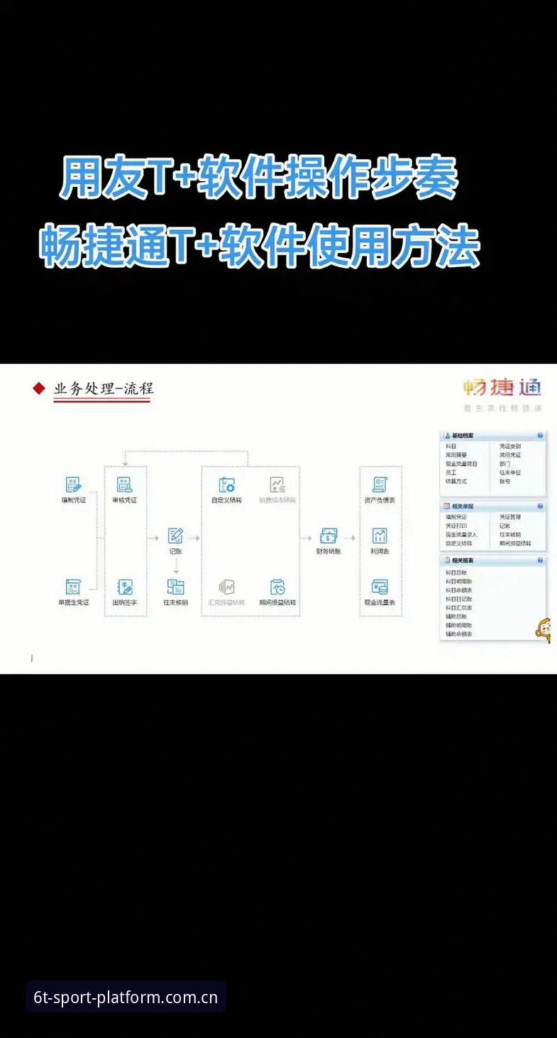 T体育应用下载到底怎么样？新手第一次使用该如何操作？