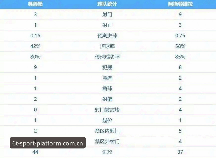 阿斯顿维拉欧联杯夺冠最新动态：埃梅里率队终结30年冠军荒，创纪录第5次捧杯